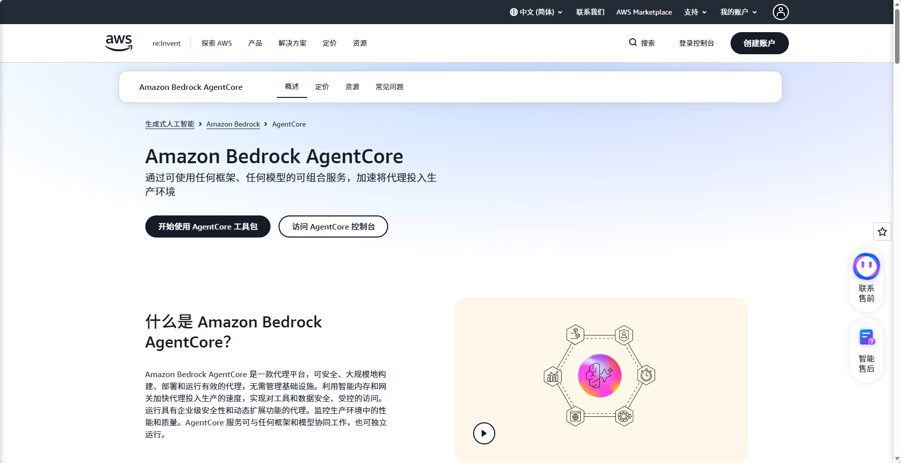 Amazon Bedrock AgentCore
