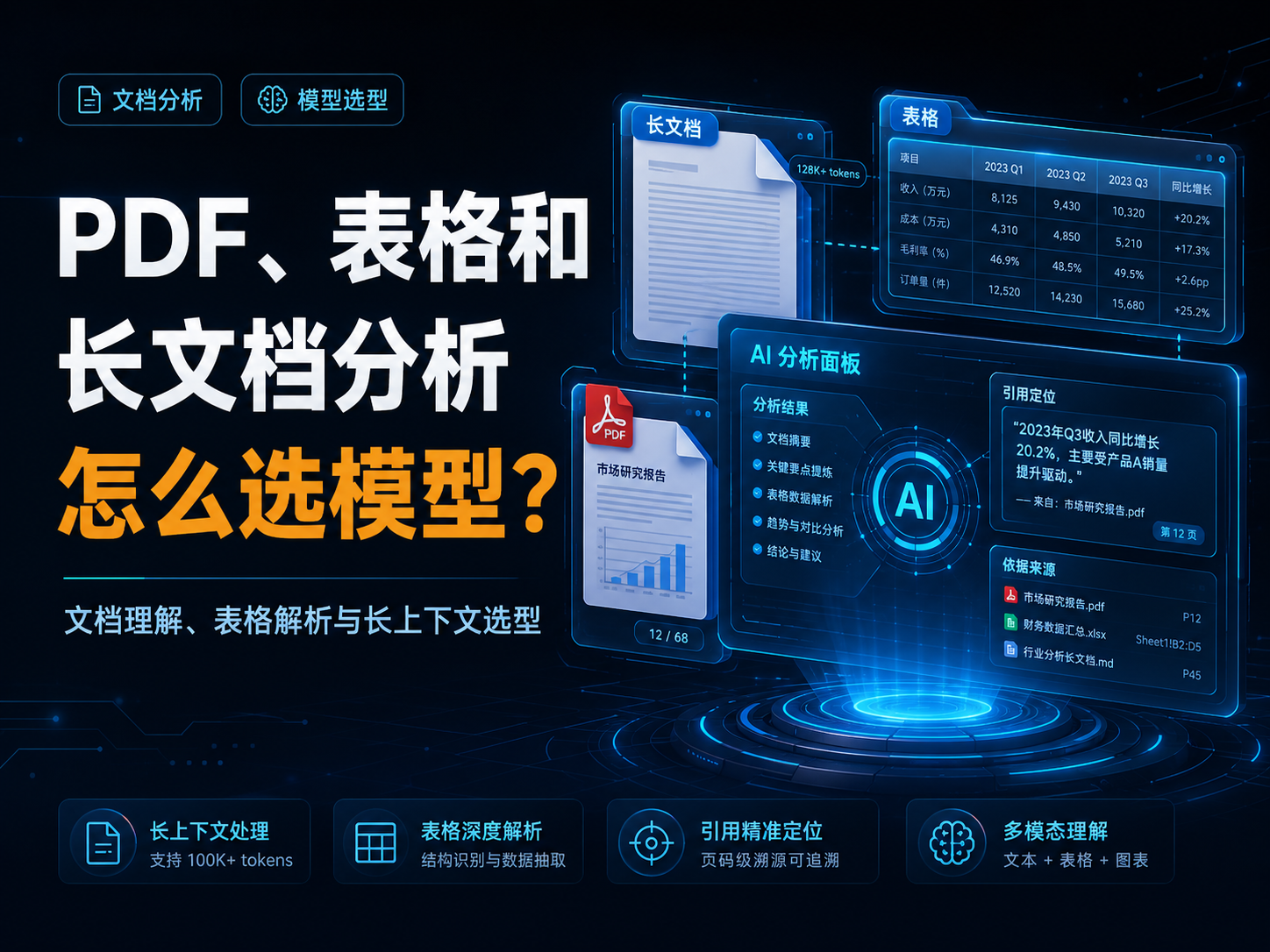 哪类大模型最适合分析PDF、表格和长文档？选型方法与测试清单