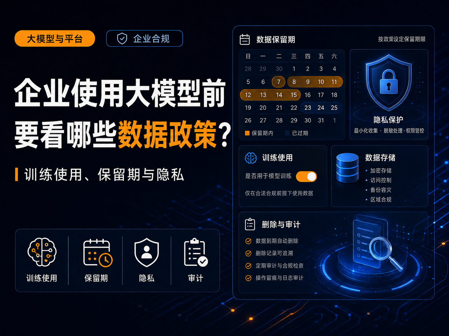 企业使用大模型前要看哪些数据政策？训练使用、保留期与隐私