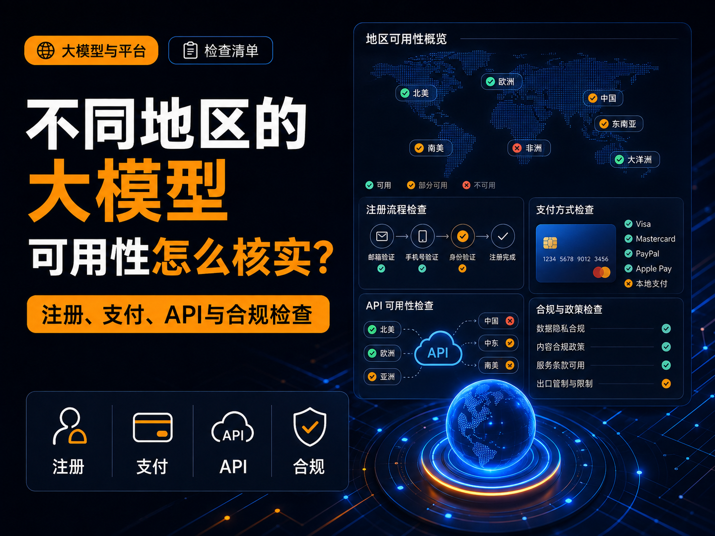 不同地区的大模型可用性怎么核实？注册、支付、API与合规检查