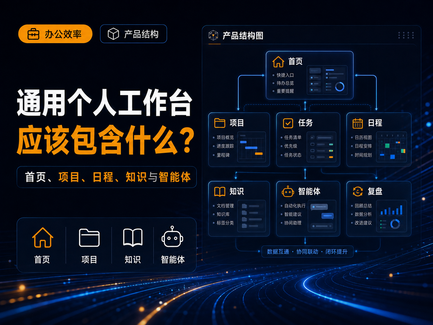 通用个人工作台应该包含什么？首页、项目、日程、知识与智能体