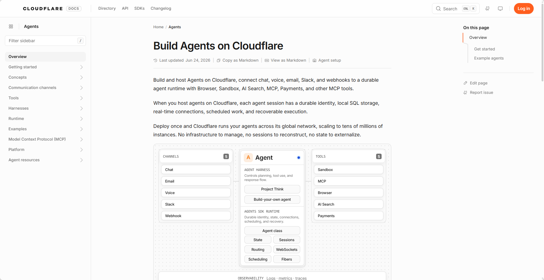 Cloudflare Agents