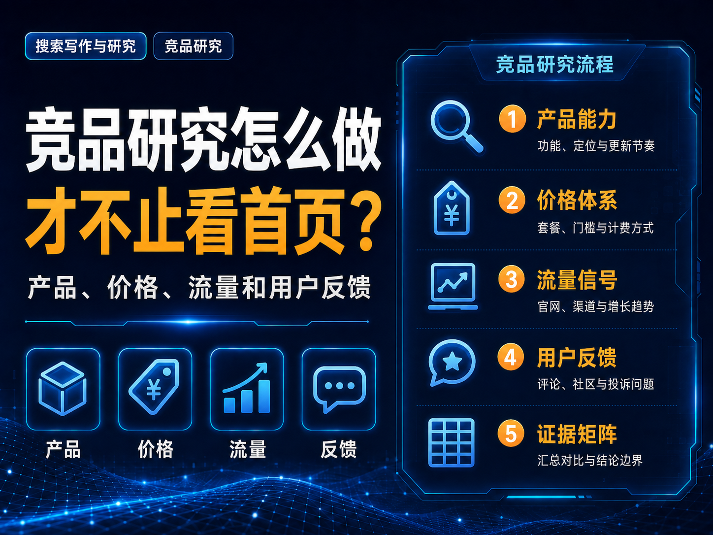 竞品研究怎么做才不止看首页？产品、价格、流量和用户反馈
