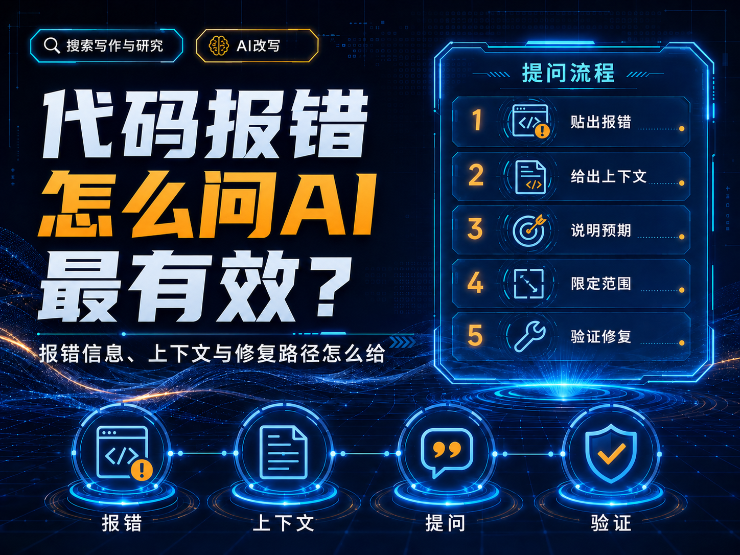 代码报错怎么问AI最有效？最小复现、日志与环境信息模板