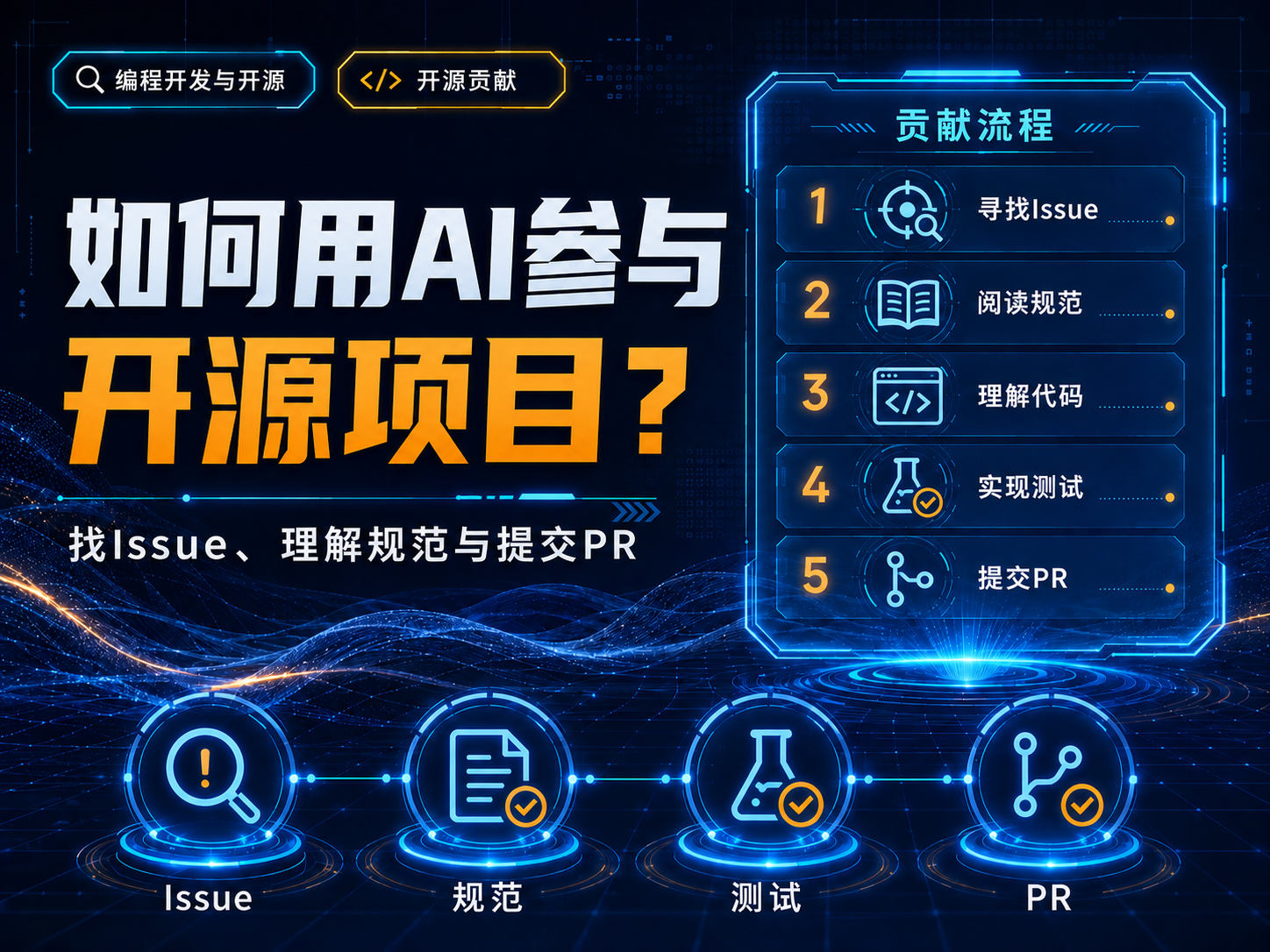 如何用AI参与开源项目？找Issue、理解规范、提交PR