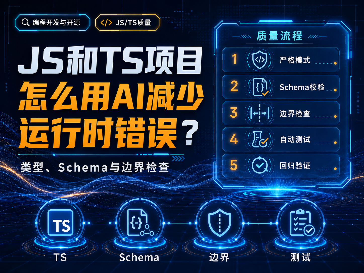 JavaScript和TypeScript项目怎么用AI减少运行时错误