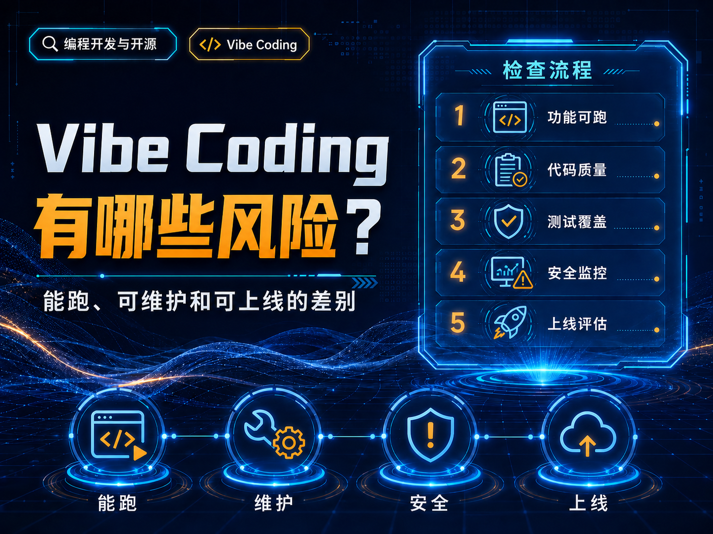 Vibe Coding有哪些风险？能跑、可维护和可上线的差别