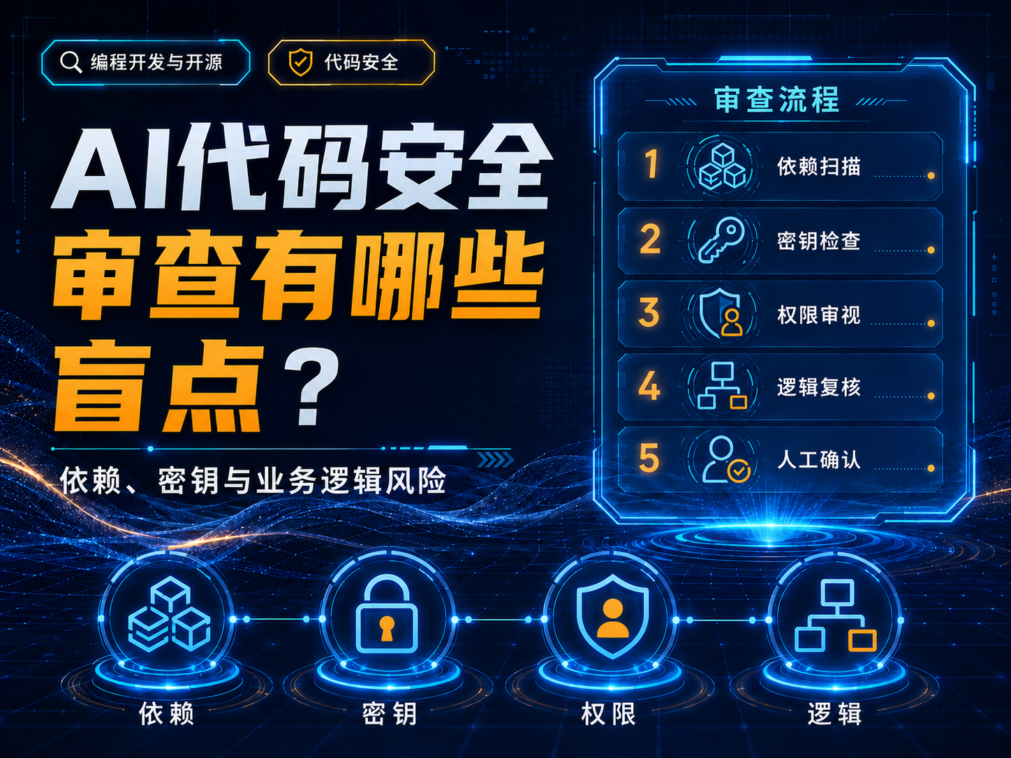 用AI做代码安全审查有哪些盲点？依赖、密钥与业务逻辑