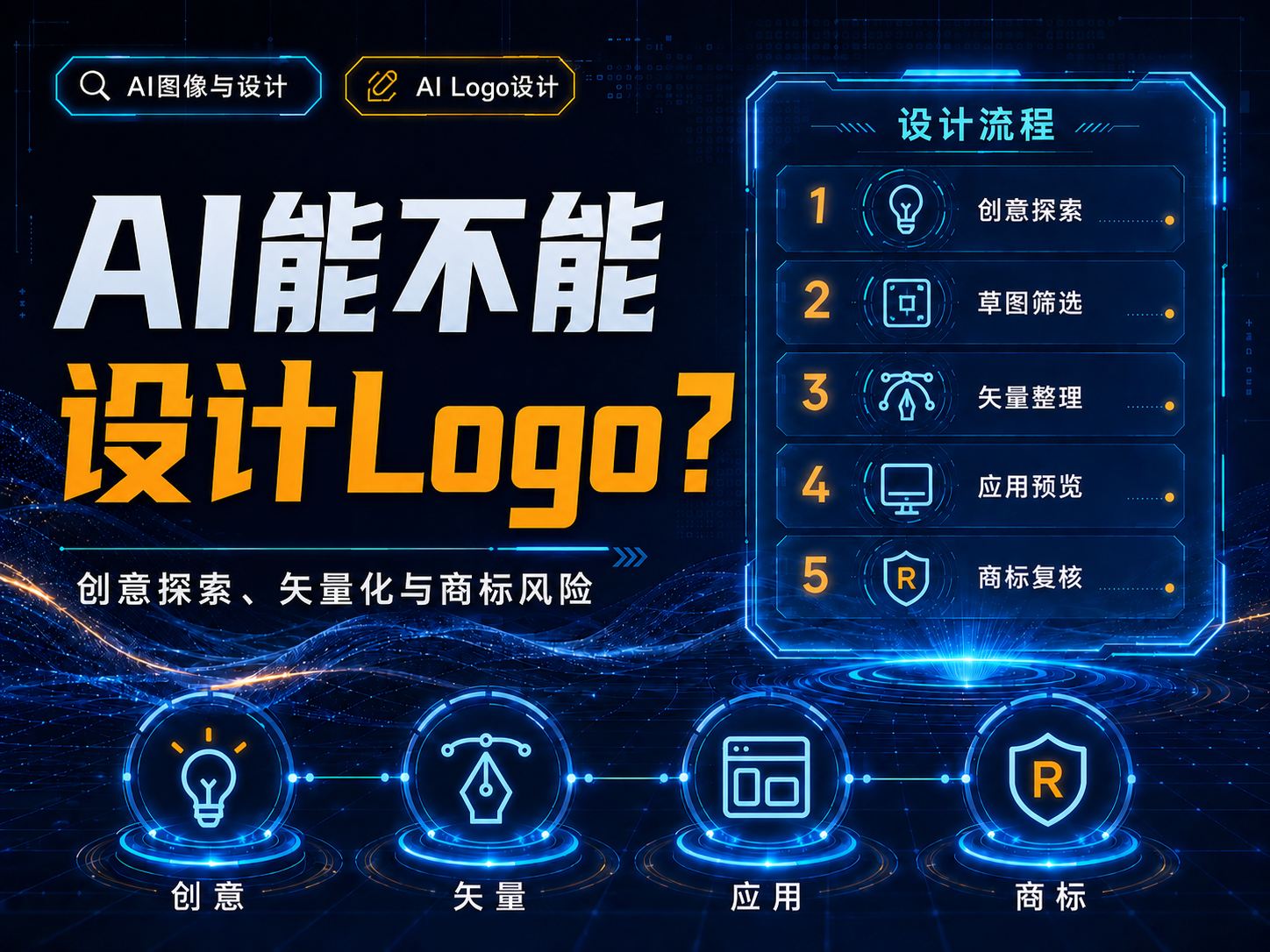 AI能不能设计Logo？创意探索、矢量化与商标风险