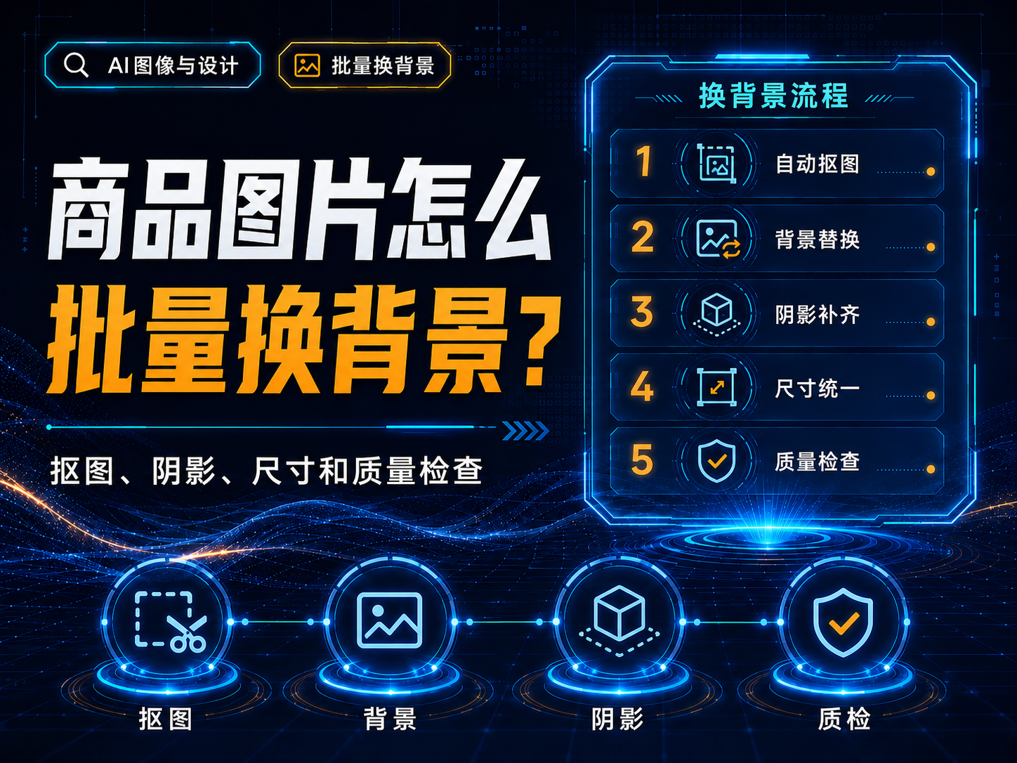 商品图片怎么批量换背景？抠图、阴影、尺寸和质量检查