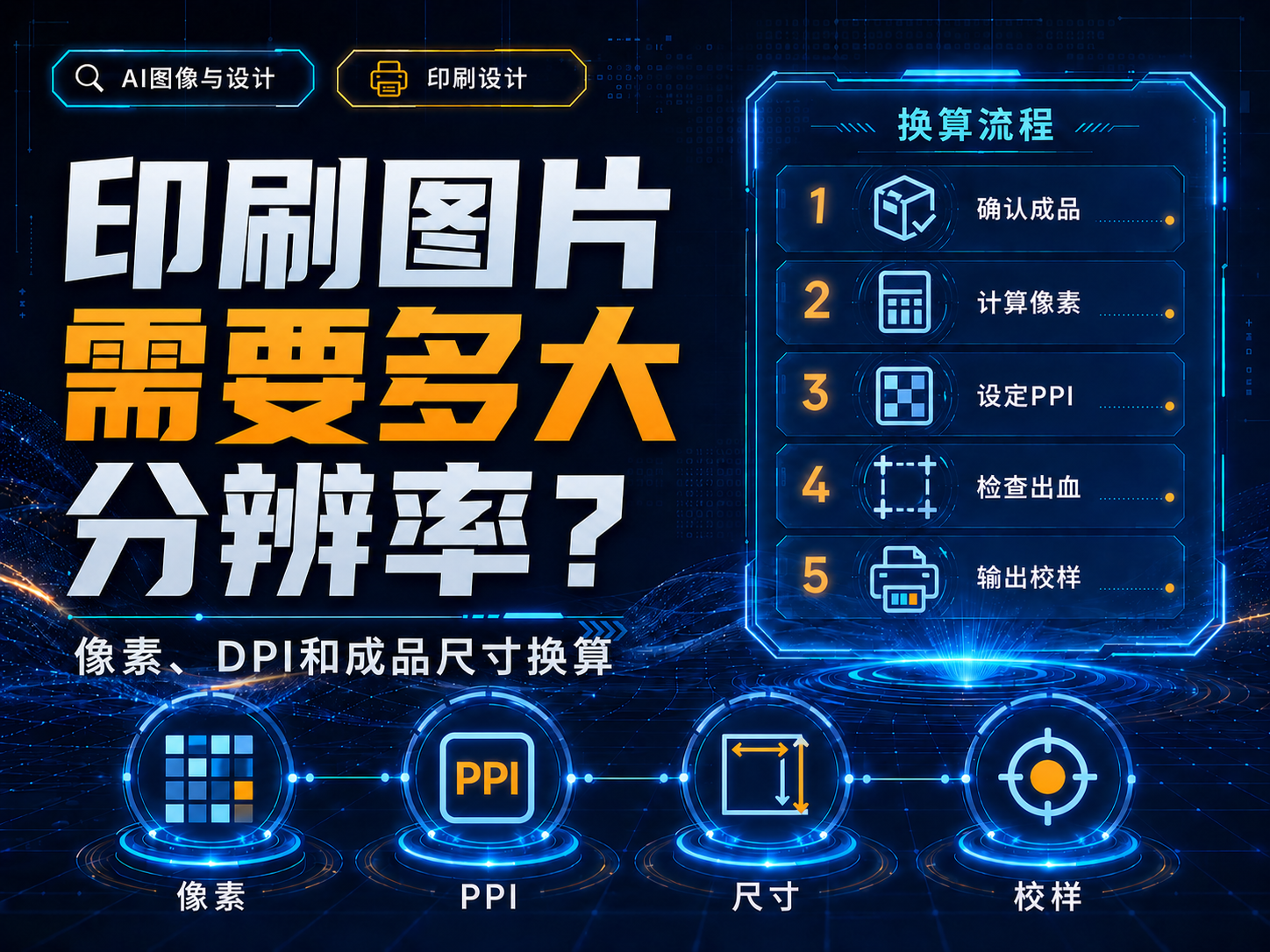 印刷图片需要多大分辨率？像素、DPI和成品尺寸换算
