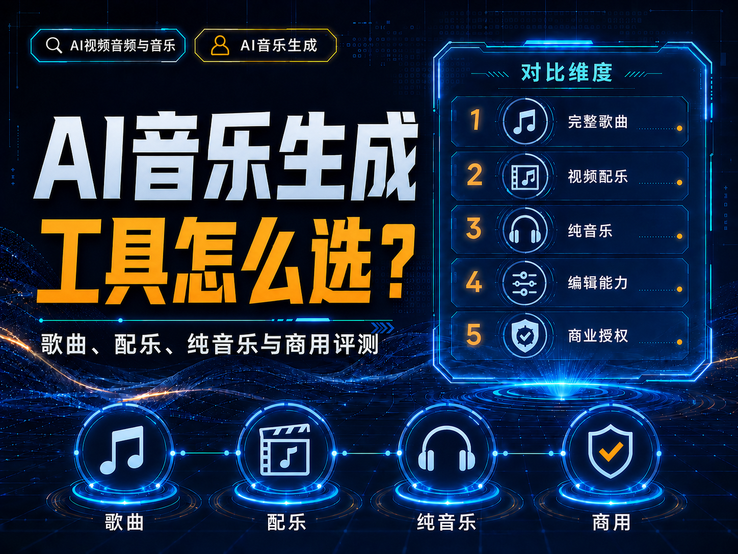 AI音乐生成工具怎么选？歌曲、配乐、纯音乐与商用