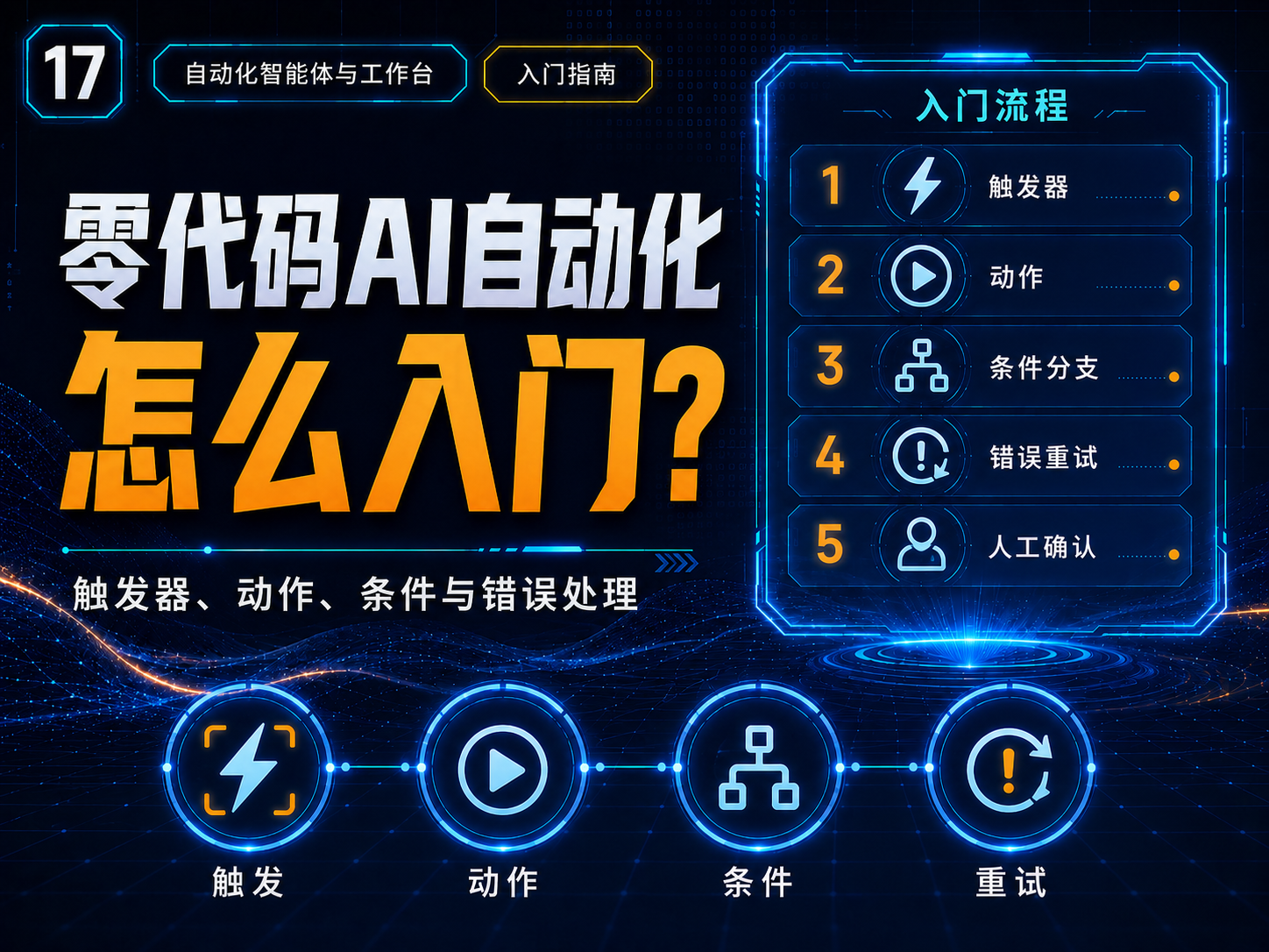 零代码AI自动化怎么入门？触发器、动作、条件与错误处理