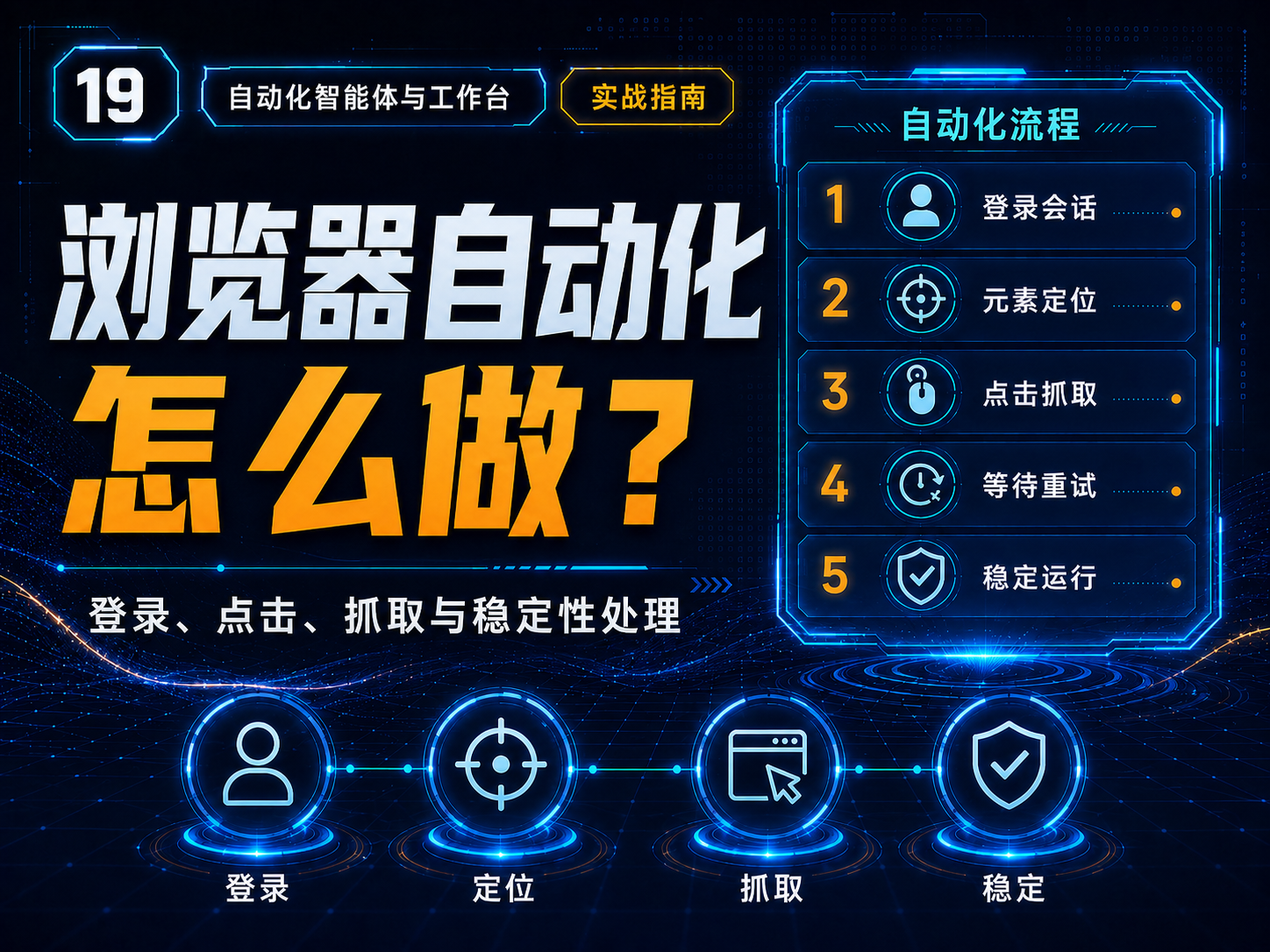 浏览器自动化怎么做？登录、点击、抓取与稳定性处理