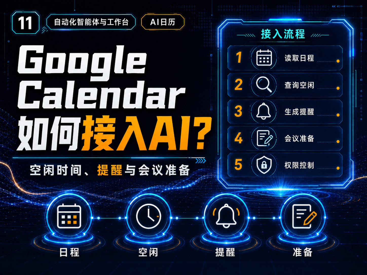 Google Calendar如何接入AI？空闲时间、提醒与会议准备