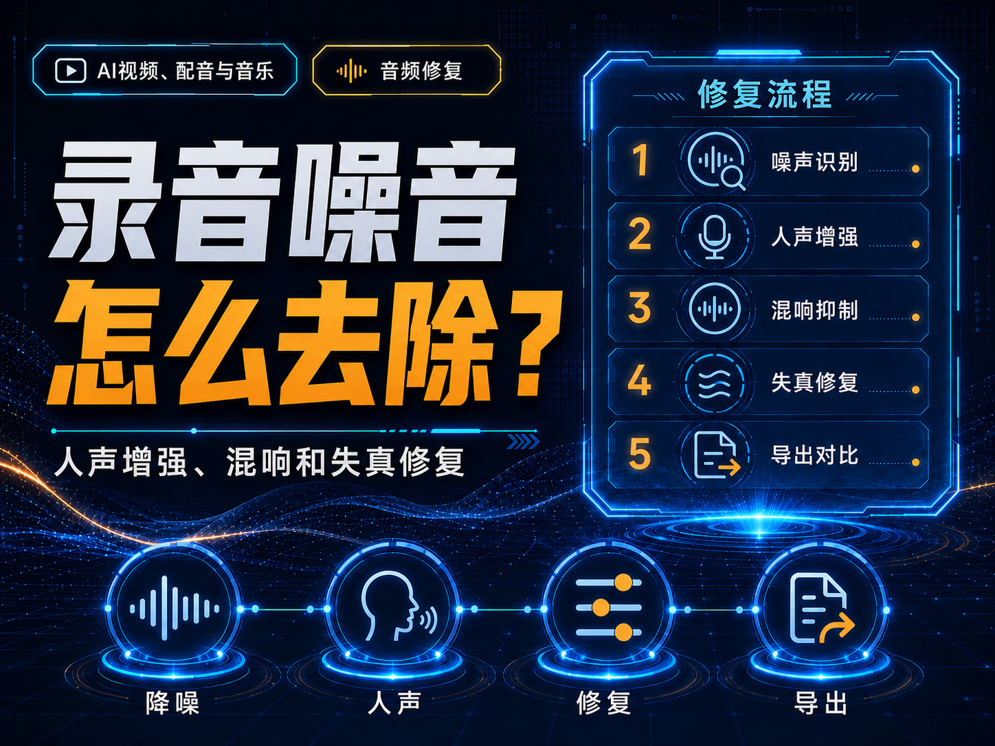录音噪音怎么去除？人声增强、混响和失真修复