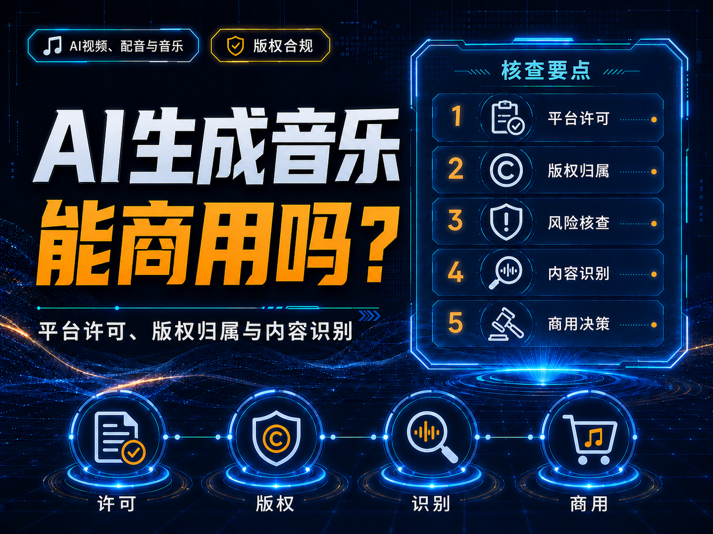AI生成音乐能商用吗？平台许可、版权归属与内容识别