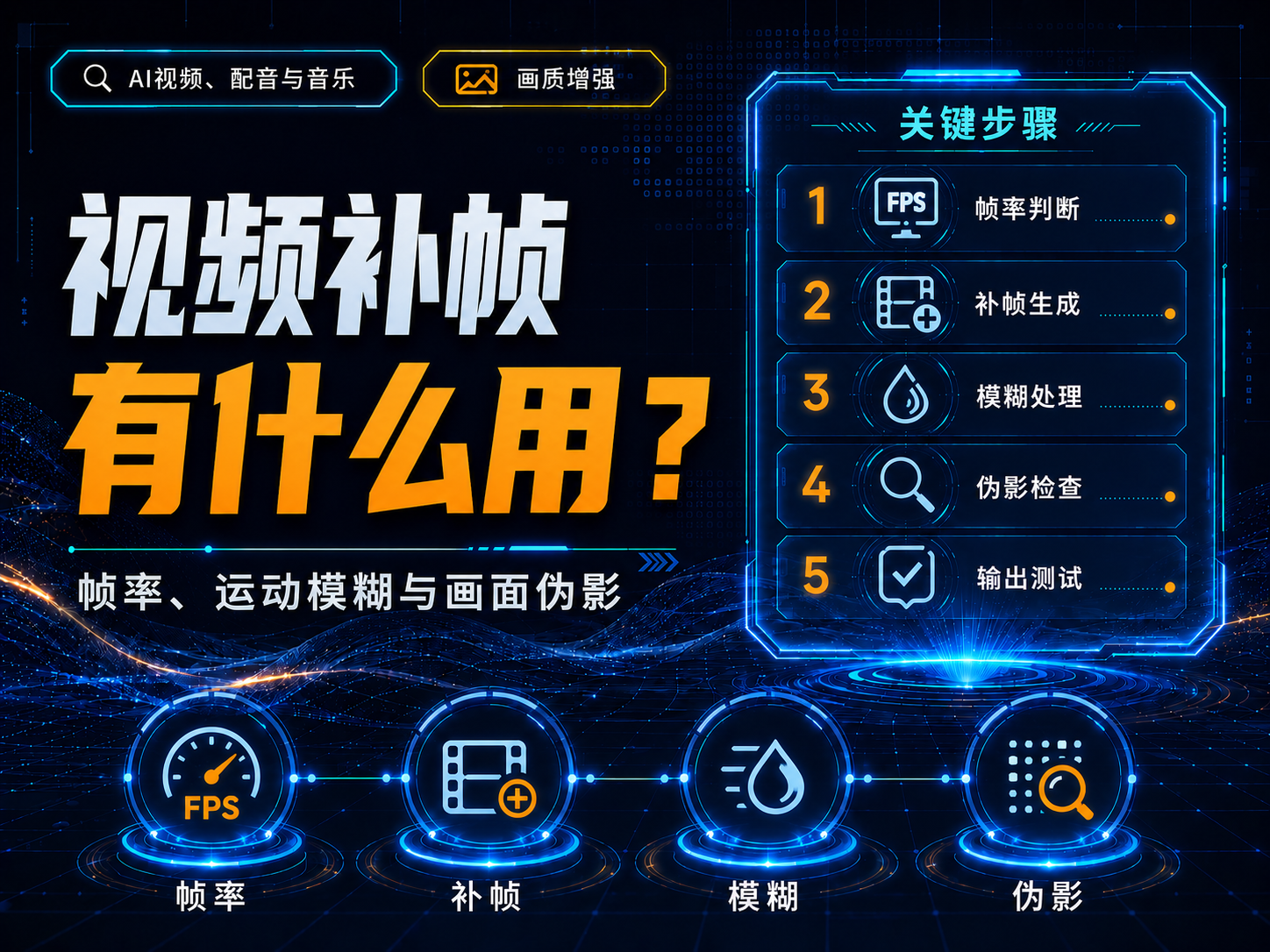 视频补帧有什么用？帧率、运动模糊与画面伪影