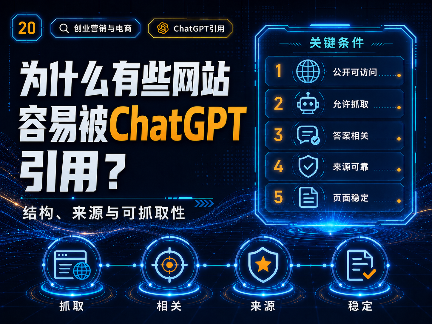 为什么有些网站容易被ChatGPT引用？结构、来源与可抓取性