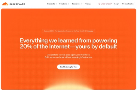 Cloudflare